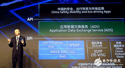 V2X发展亟需通用标准与通信技术的协同突破
